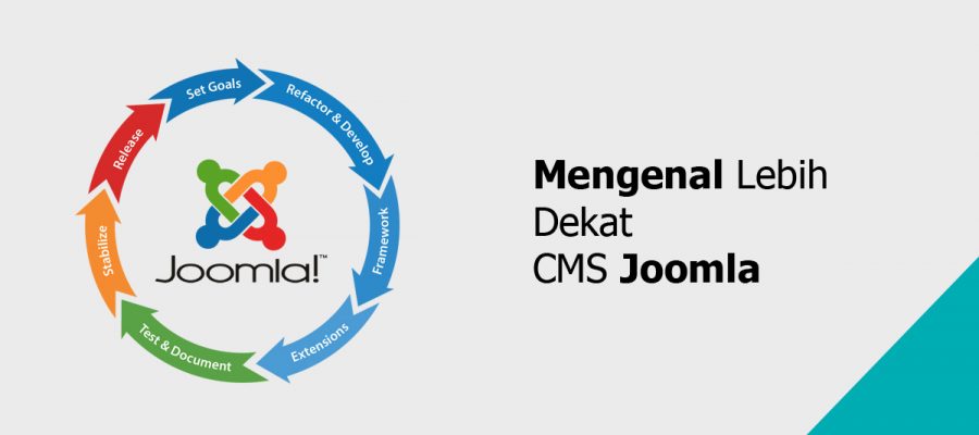 Mengenal Lebih dekat CMS Joomla